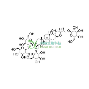 鳳仙萜四醇苷K HPLC98% Hosenkoside K CAS 160896-49-1 中藥對照品 分析標準品