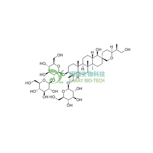 鳳仙萜四醇苷A HPLC98% Hosenkoside A CAS 156791-82-1? 中藥對照品 分析標準品
