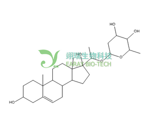北五加皮苷N HPLC≥98% Periplocoside N 39946-41-3 天然产物 中药材 对照品 标准品
